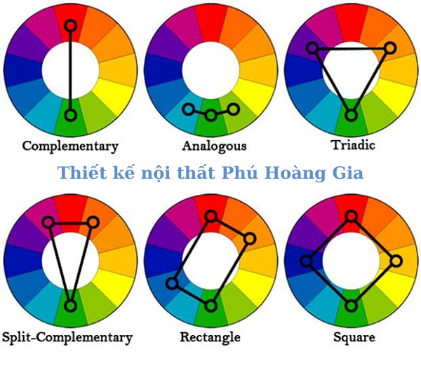 Thiết kế nội thất Phú Hoàng Gia 12